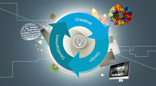 Creative & Experience Design