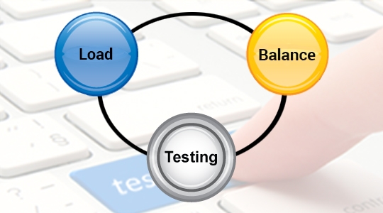 Load & Balance Testing