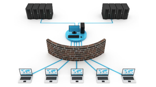 Web Application Firewall